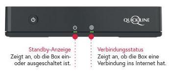 TV-Box (UHD)